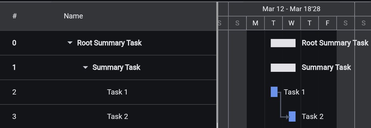 Tasks - Building a Schedule - Ingantt Help